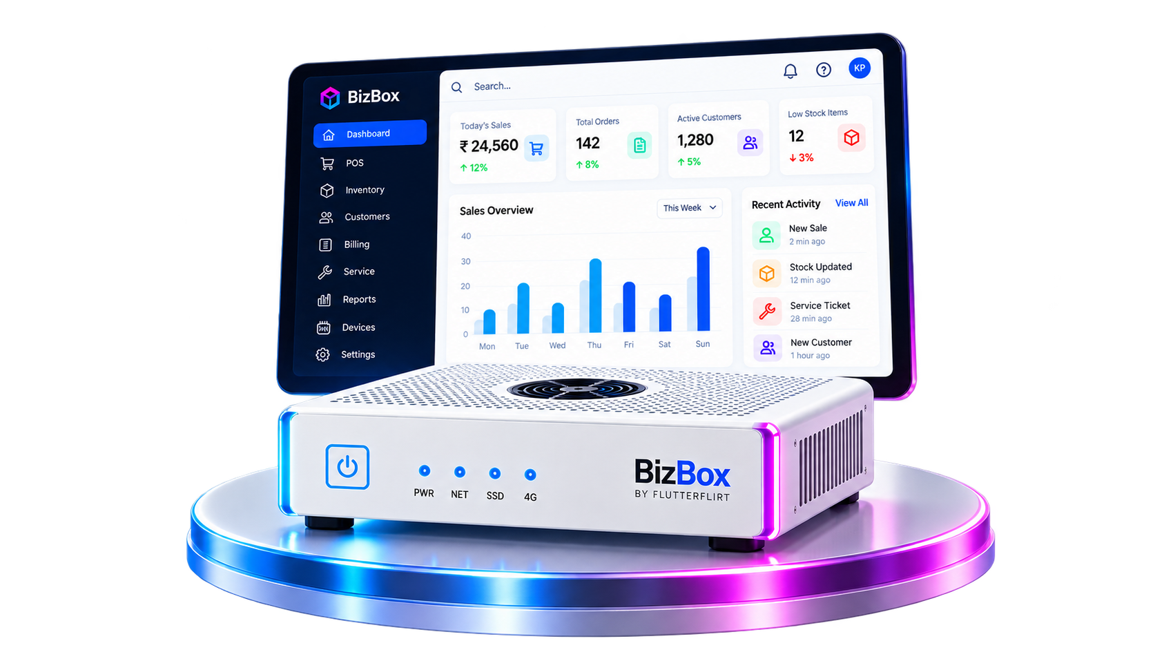 BizBox Services Hardware & Tablet Display